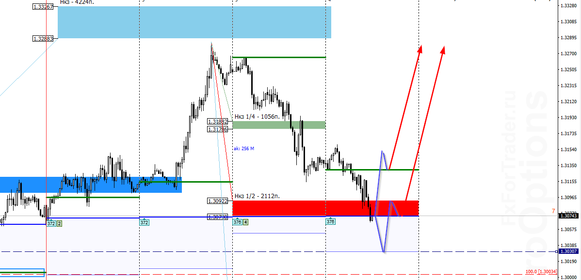 ukC_image_GBPUSD - 03.01.png